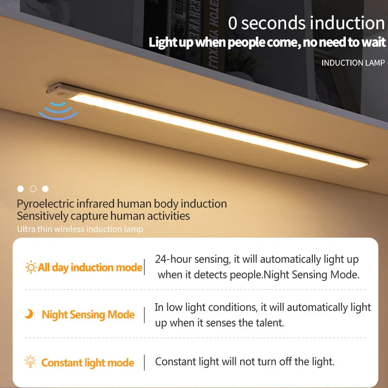 (1 Set de Dos ) Lámpara LED Sensor Inalámbrica