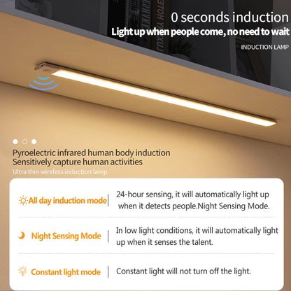(1 Set de Dos ) Lámpara LED Sensor Inalámbrica